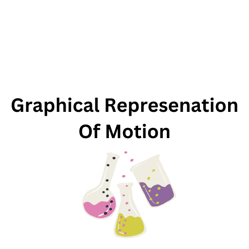 Graphical Represenation Of Motion